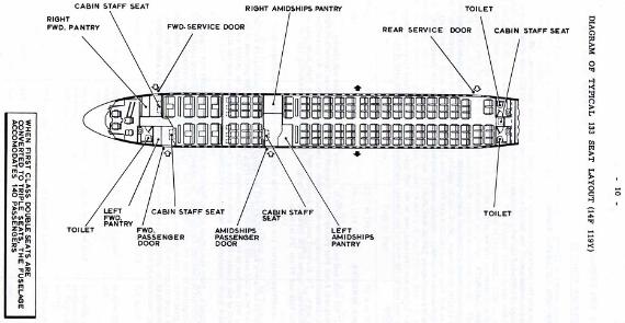 Trident 3 seat layout